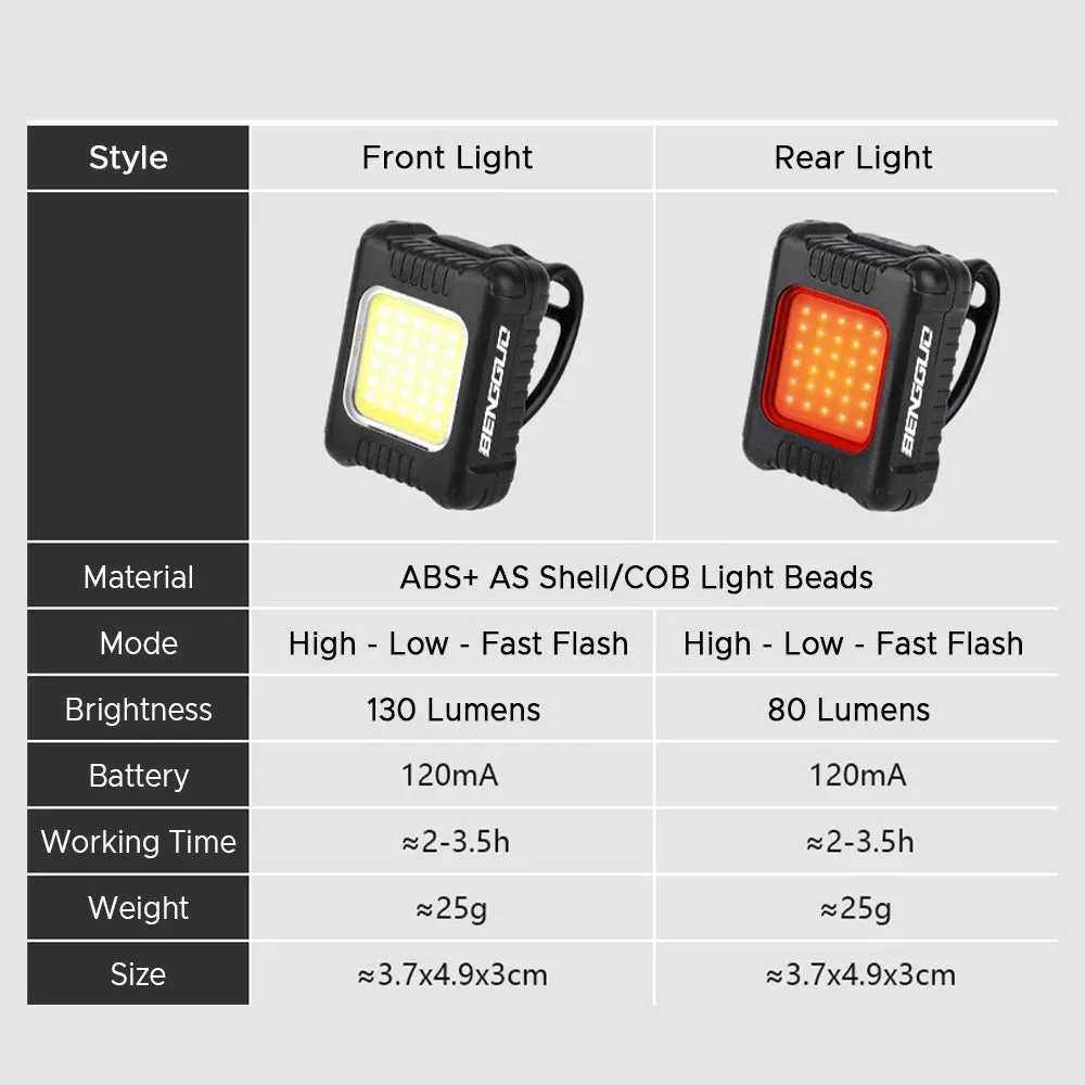 Bicycle Headlight and Taillight Set USB Rechargeable Mini Bike Front and Rear Light Built-in 120mAh Battery with Fixing Strap