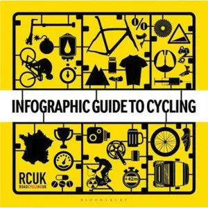 Infographic Guide To Cycling