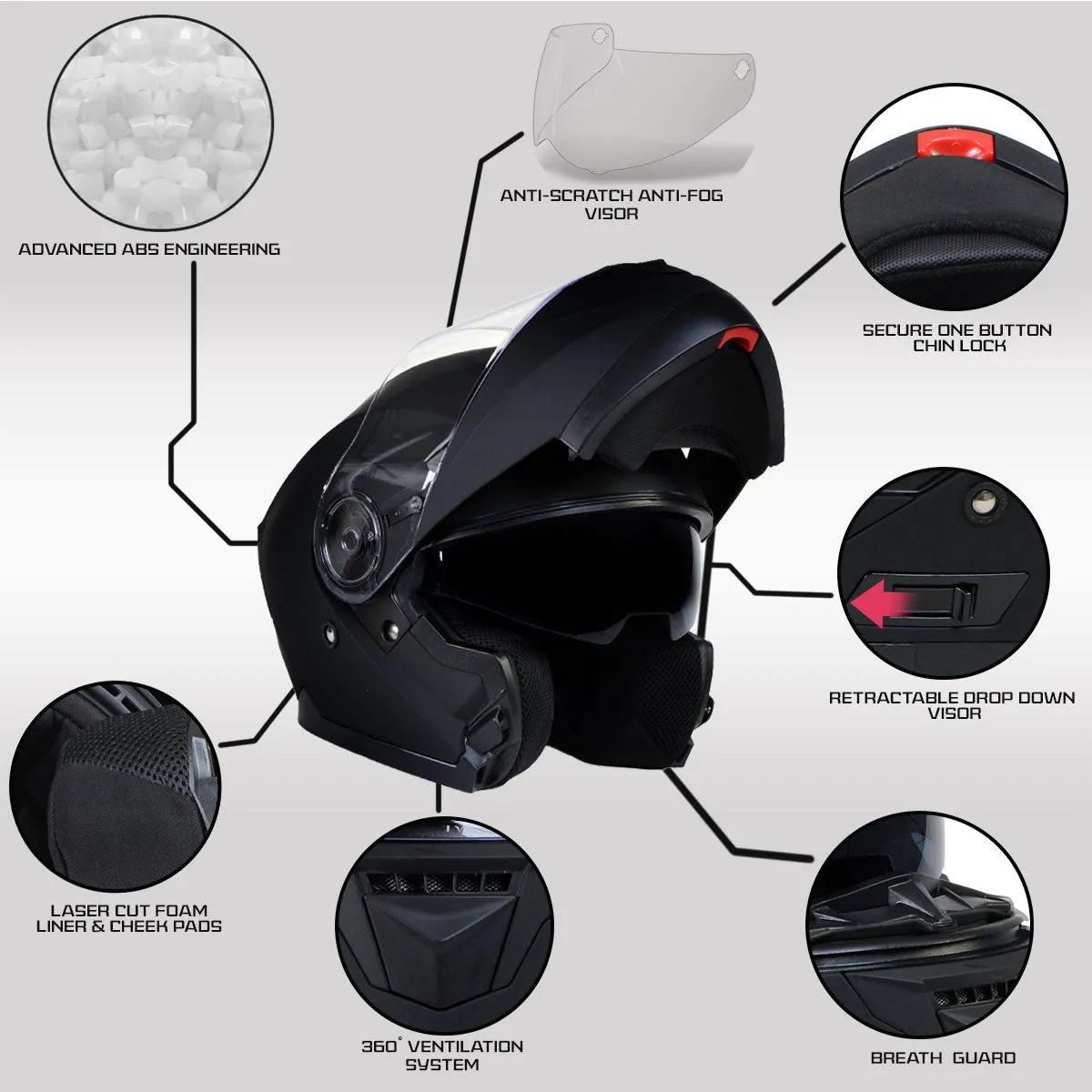 Milwaukee Helmets Breeze Flat Black Advanced Motorcycle Modular Helmet