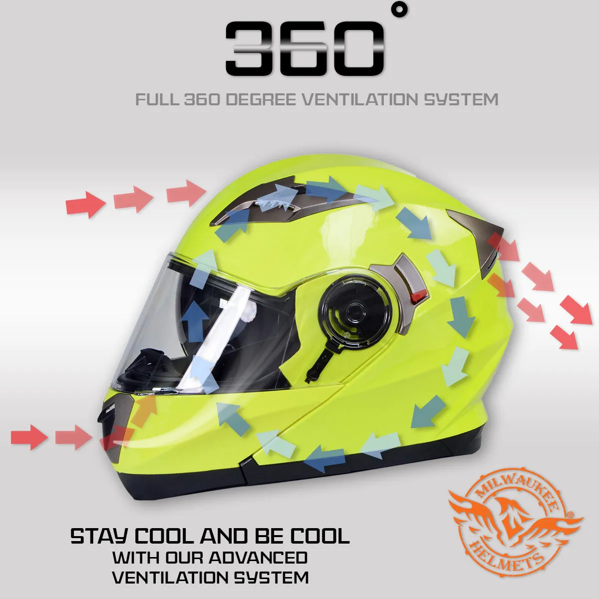 Milwaukee Helmets MPH9809DOT 'Ionized' Neon Yellow Advanced Motorcycle