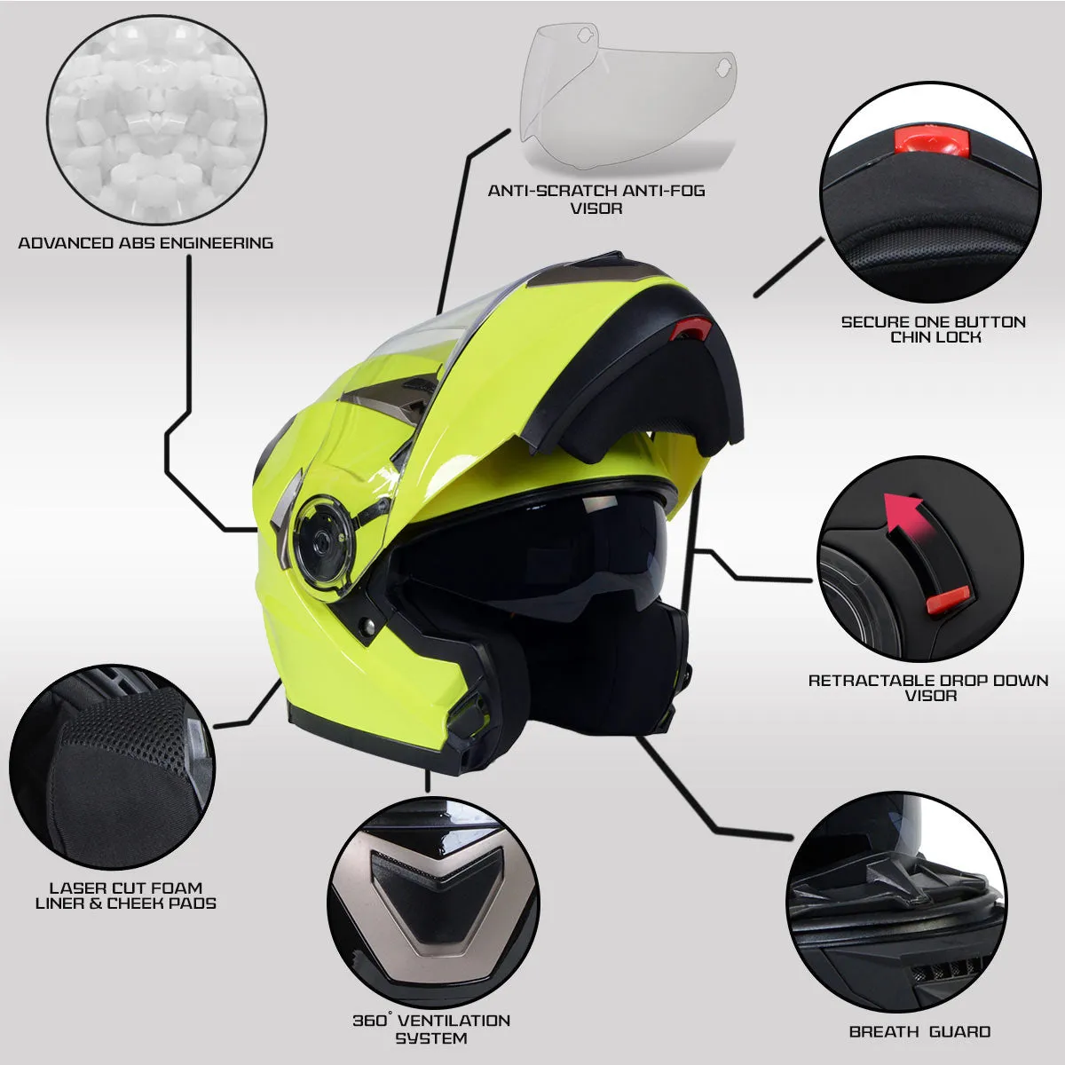 Milwaukee Helmets MPH9809DOT 'Ionized' Neon Yellow Advanced Motorcycle